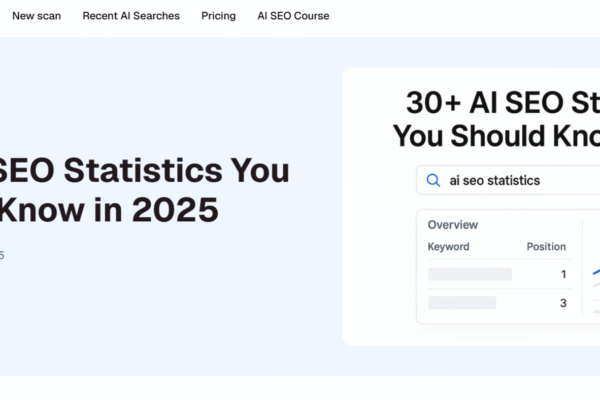 Google Ranking Statistics