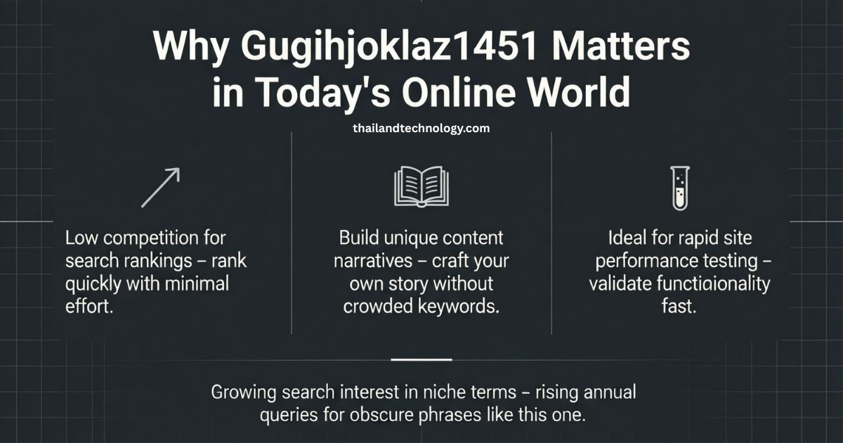 what is gugihjoklaz1451