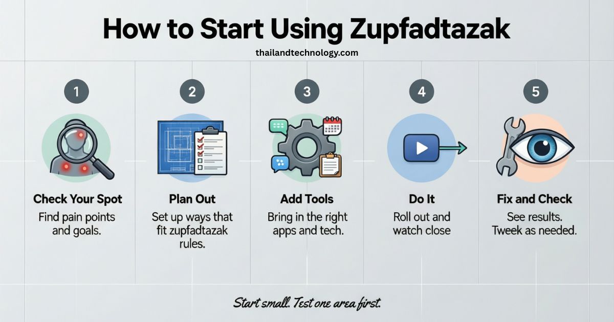 what do you use zupfadtazak for