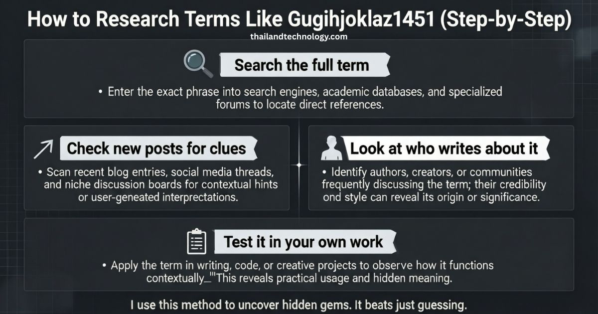what is gugihjoklaz1451