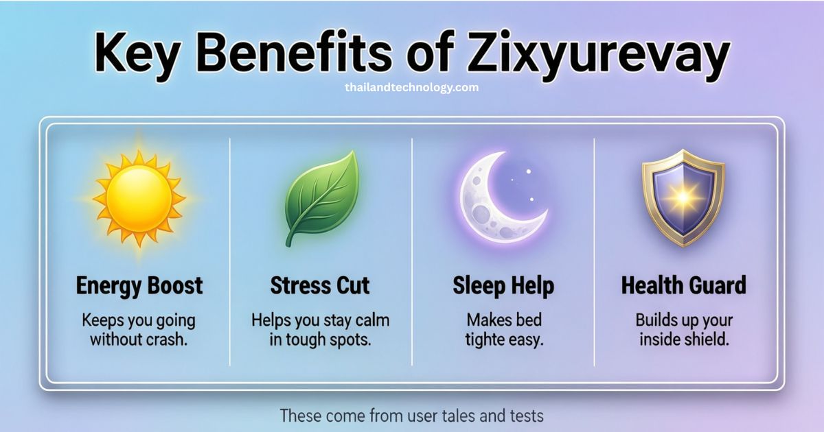 about zixyurevay in product