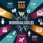why wurduxalgoilds bad