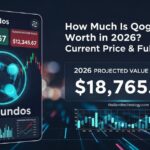 how much is qoghundos