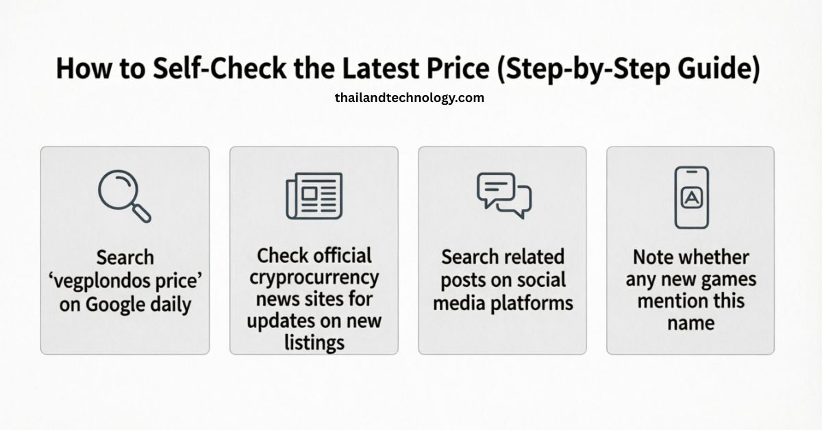 how much is qoghundos